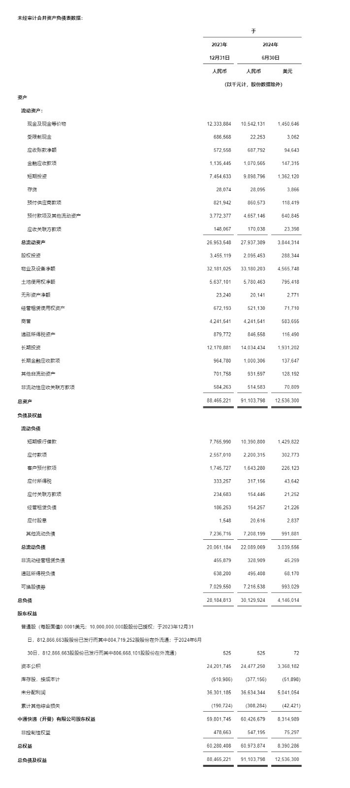 2024香港资料大全免费,适用计划解析方案_Gold58.159