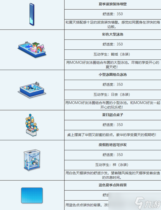 新奥天天免费资料单双,实践说明解析_复刻版51.688