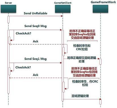 494949澳门今晚开什么,快速响应策略解析_C版27.663