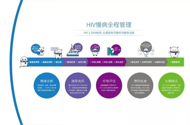 新澳最新版精准特,灵活解析设计_Harmony款18.746