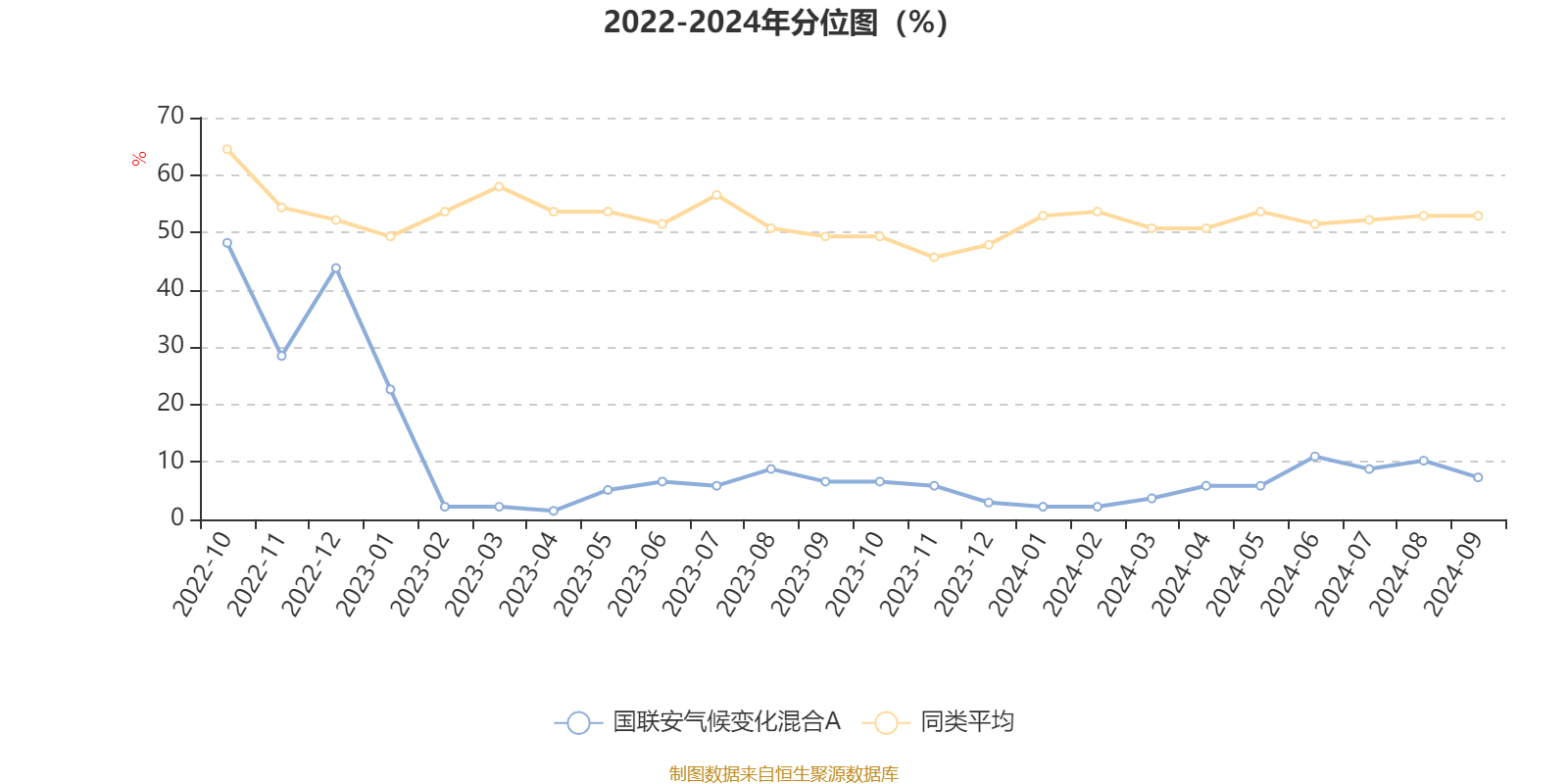 2024天天开彩资料大全免费,数据支持设计_iPad10.997