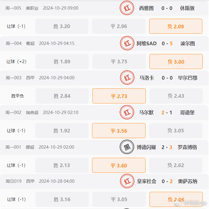 2024澳门特马今晚开奖097期,深入解析设计数据_AP35.677