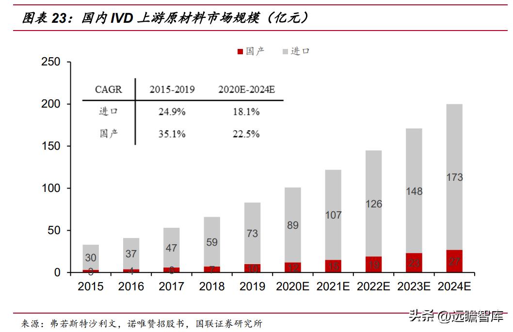 2024天天彩全年免费资料,深入解答解释定义_C版31.585