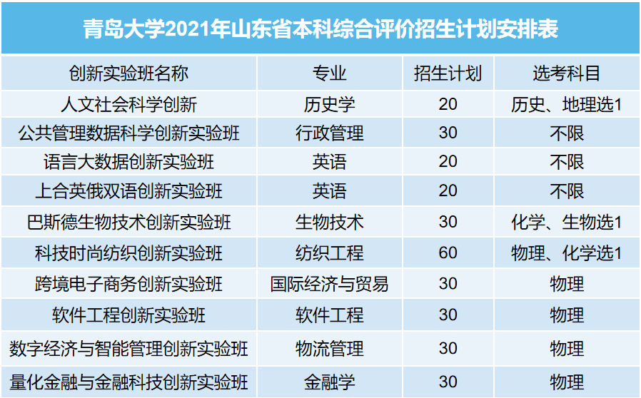 2024年开奖结果新奥今天挂牌,专业解析评估_限量版20.571