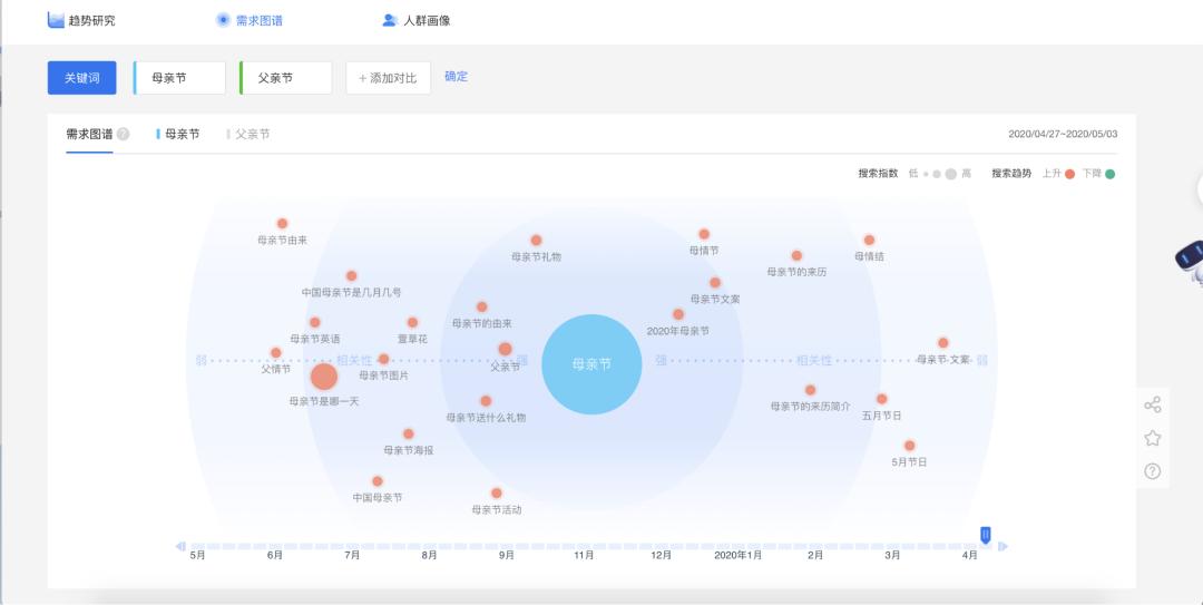 626969澳彩资料大全2020期 - 百度,实际数据说明_策略版53.320