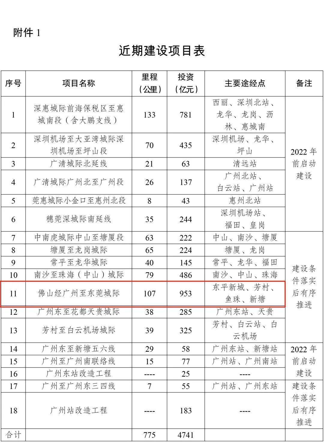 新澳门天天开奖资料大全,高速规划响应方案_精英款79.701