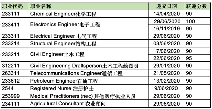 新澳精准免费提供,深入执行计划数据_VIP41.390