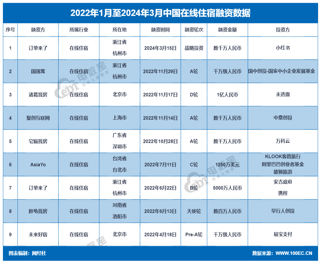 2024免费资料精准一码,全面解析数据执行_Device18.460