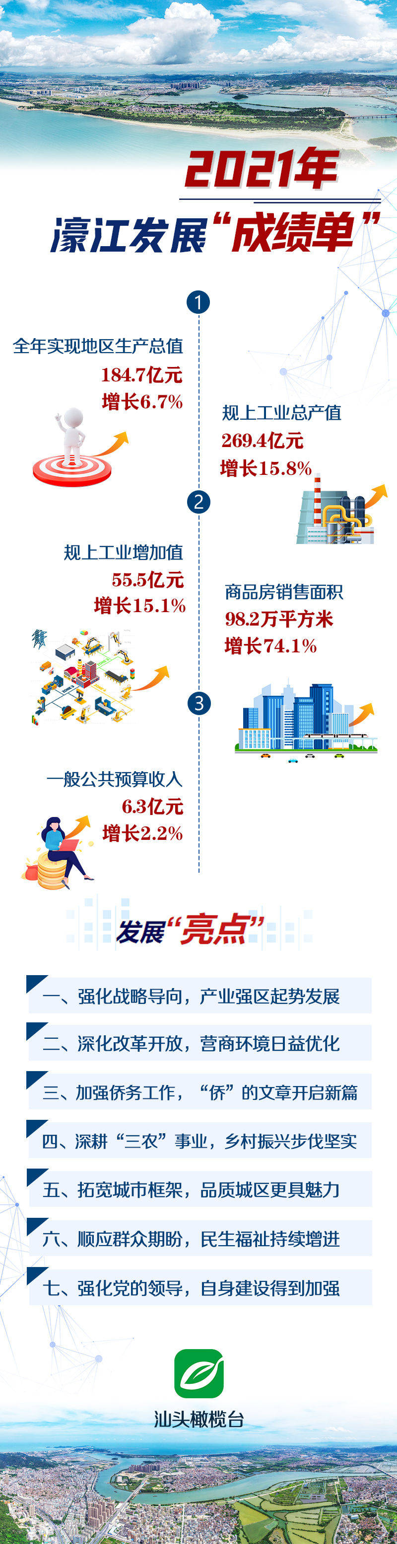 22324濠江论坛 corr,可靠性方案设计_战略版43.571