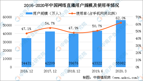 4949澳门开奖现场开奖直播,广泛的解释落实支持计划_win305.210