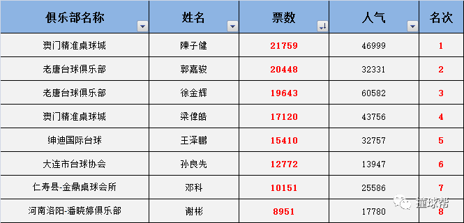 澳门精准一笑一码100%,完整的执行系统评估_3K21.501