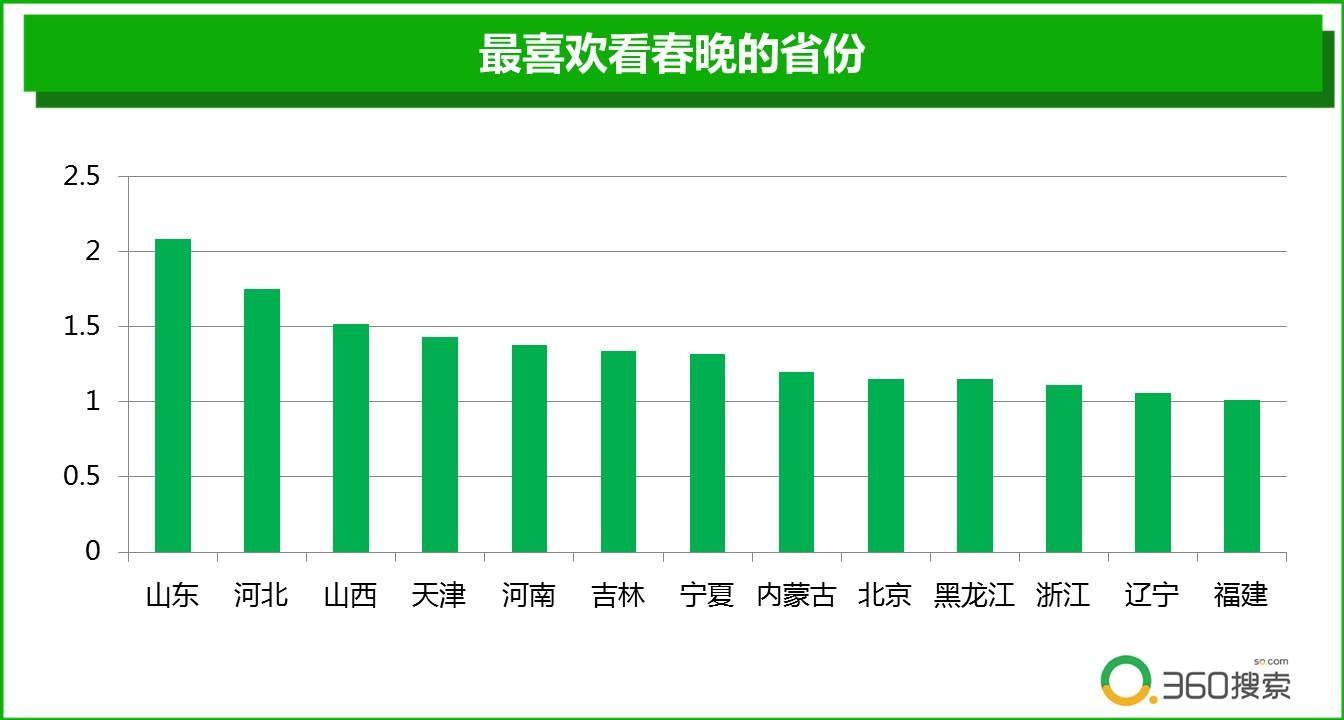 澳门一肖一码一特中今晚,实地验证数据分析_动态版87.533