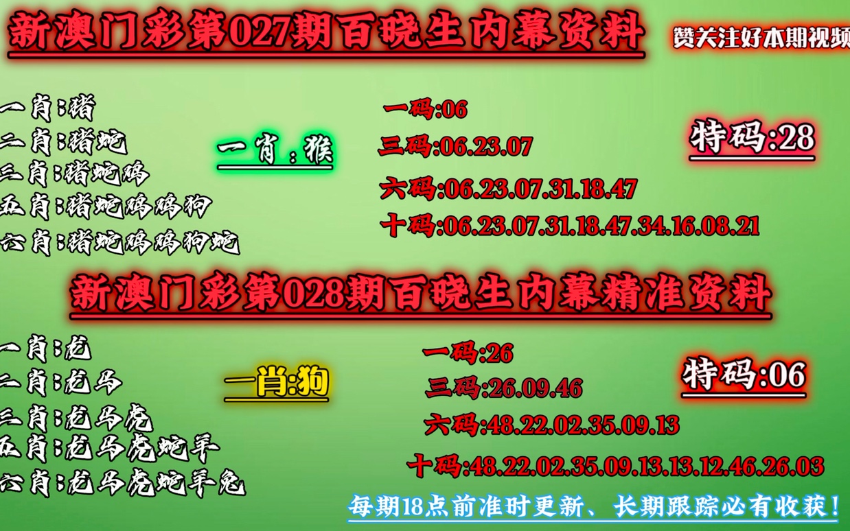 澳门今晚必开一肖一特,决策资料解释落实_专业版2.266