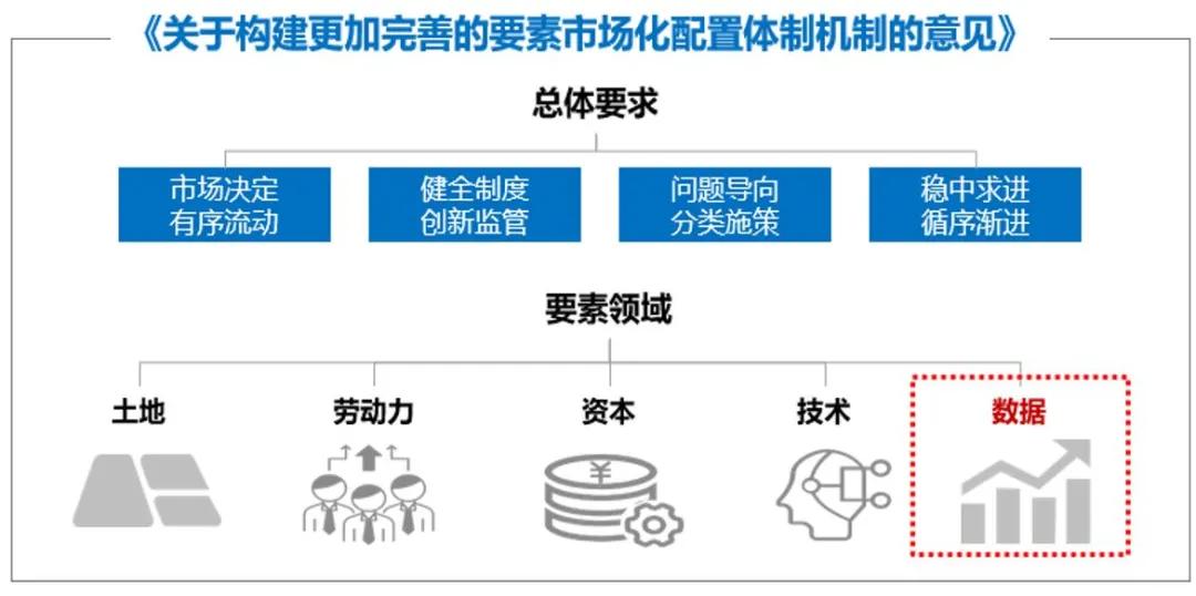 新澳门最精准正最精准,数据驱动执行方案_Deluxe46.232