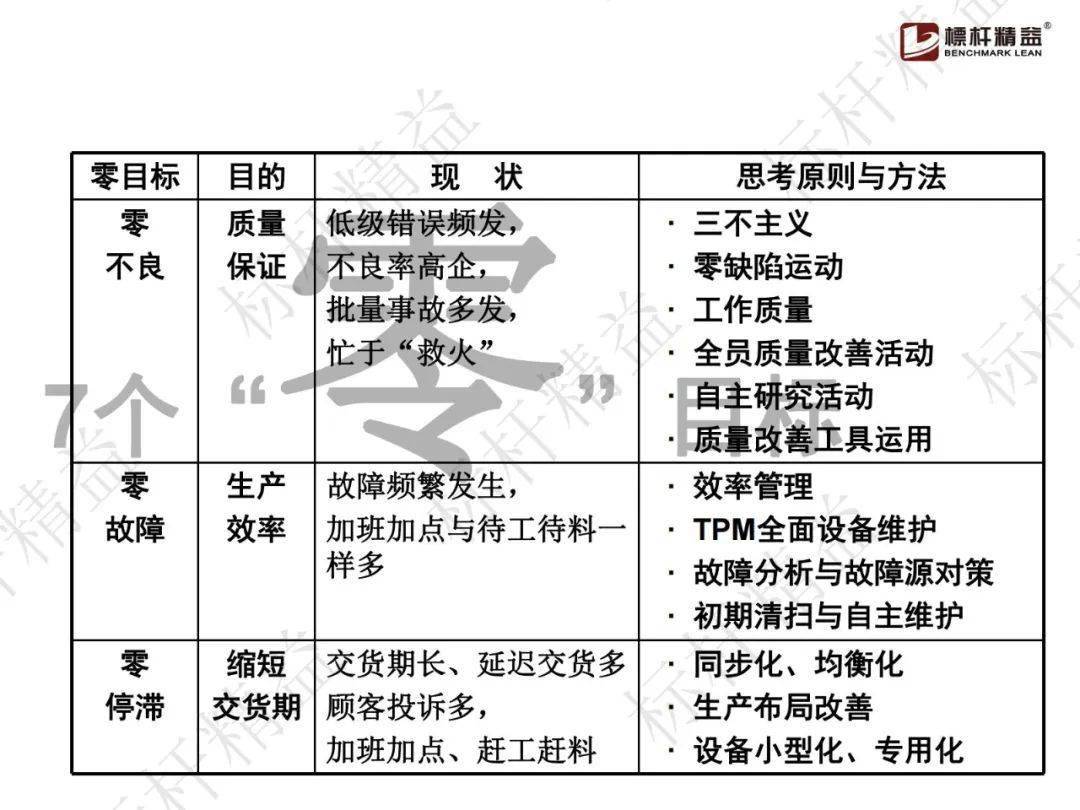 新奥精准资料免费提供综合版,连贯性方法评估_M版74.51