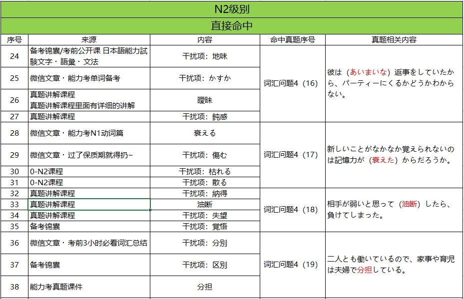 澳门天天好好免费资料,国产化作答解释落实_HD38.32.12