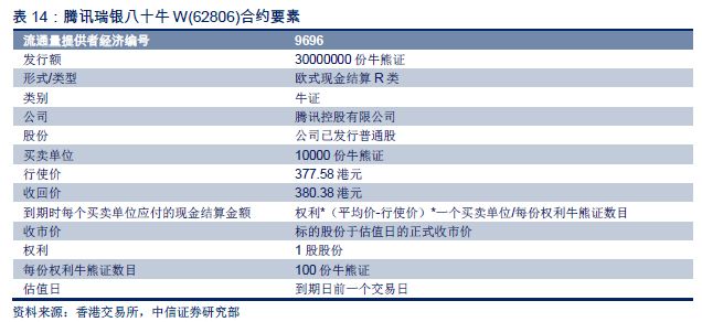 2024香港免费精准资料,衡量解答解释落实_体验版4.4