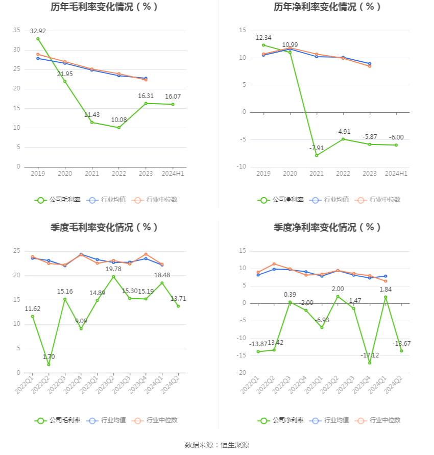 2024天天开彩资料大全免费,迅速执行解答计划_L版16.333