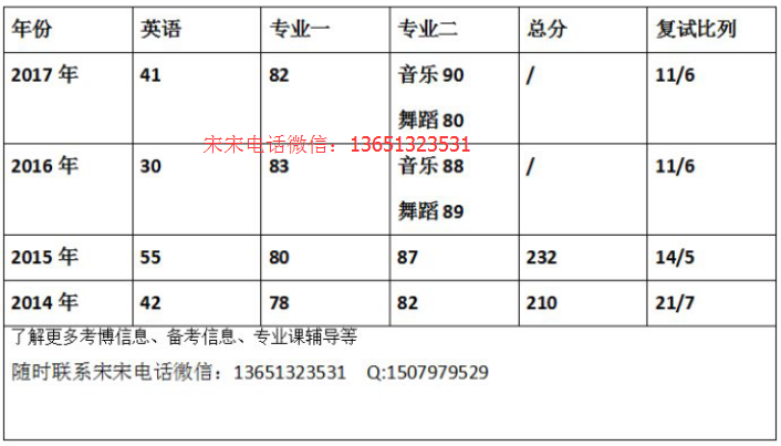 2024澳门特马今晚开奖图纸,理论依据解释定义_XR81.238