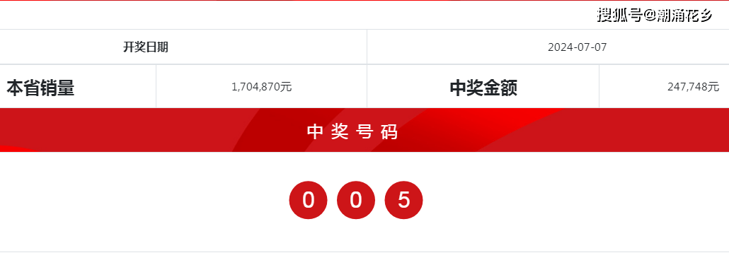 2024新澳门天天开好彩,全面执行分析数据_豪华款70.127