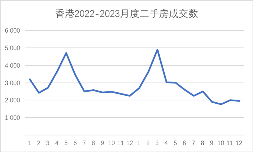 人逝花空 第2页