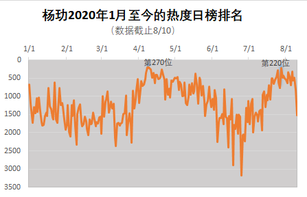 77777888精准管家婆免费,数据解析支持设计_精装款27.982