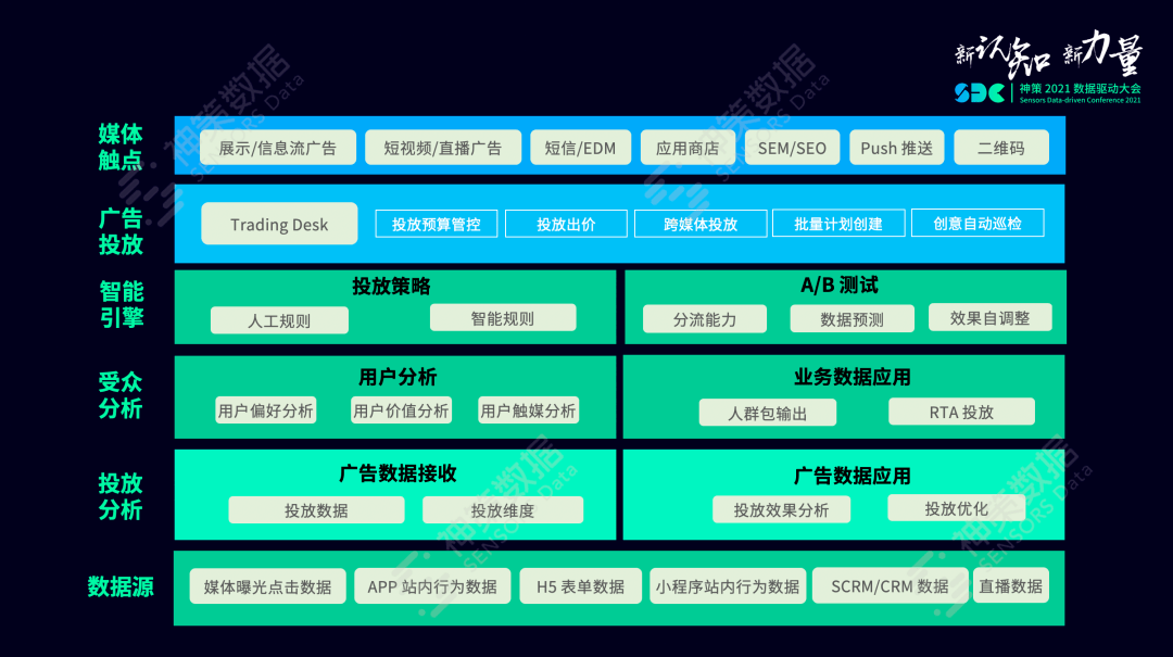 精准一肖100%准确精准的含义,数据整合执行方案_网红版78.984