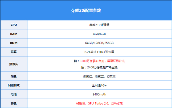 2024澳门天天开彩大全,精细分析解释定义_FHD47.612