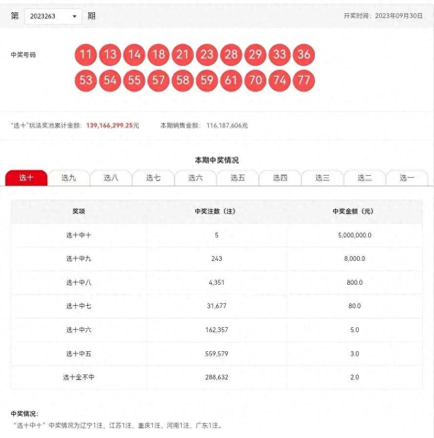 新澳今晚上9点30开奖结果,收益解析说明_旗舰款17.751