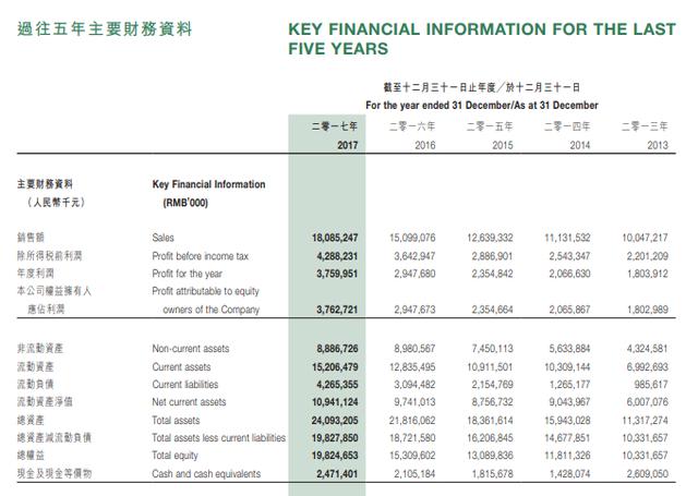 新澳门一码一码100准确,可靠执行计划策略_WP版85.271