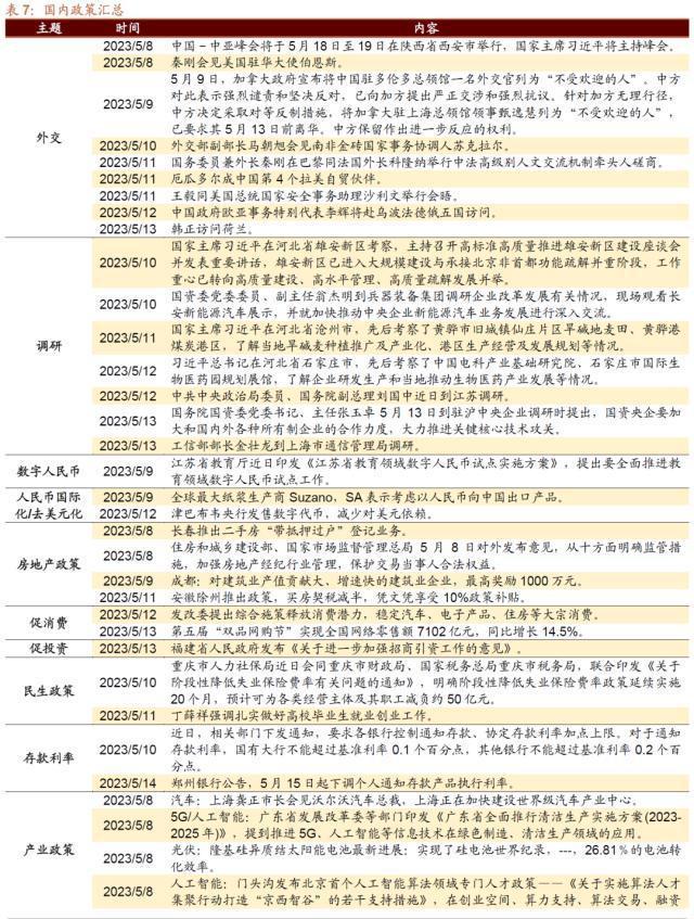 118免费正版资料大全,实效性解读策略_MR51.413