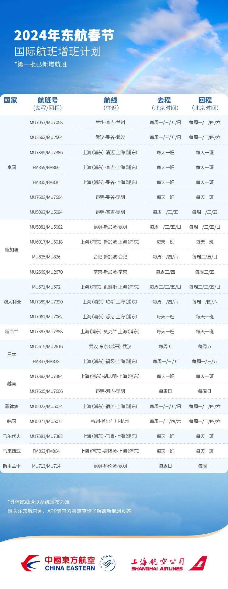 新2024奥门兔费资料,正确解答落实_领航版59.117