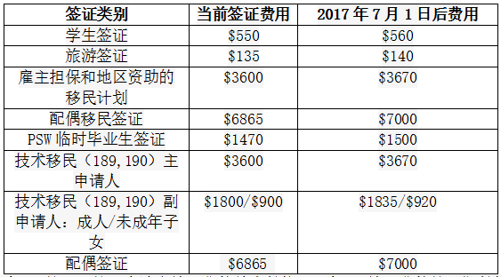 新澳开奖记录今天结果查询表,全面数据解析执行_Mixed19.297