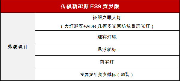 新澳2024正版资料免费公开,安全设计策略解析_尊贵款62.536