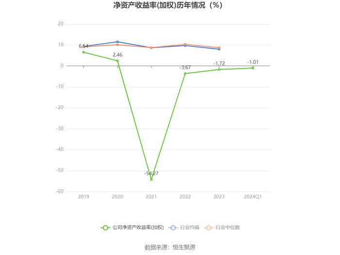 2024年黄大仙三肖三码,定性说明解析_Advance60.855