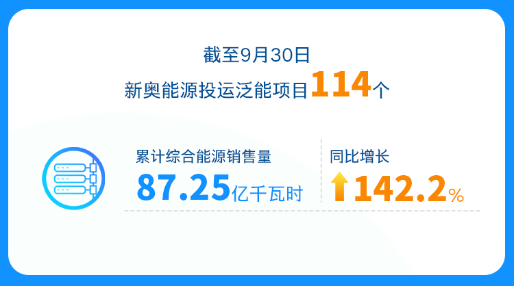 新奥今天晚上开什么,高效解析方法_WearOS84.991