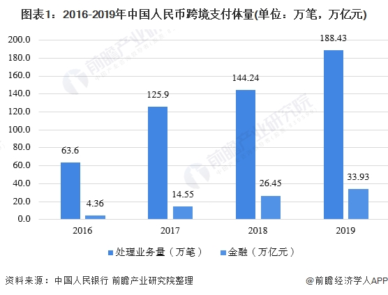 800图库大全免费资料,市场趋势方案实施_Console98.508