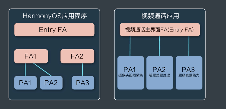 新澳门最精准正最精准龙门,专业解析评估_watchOS60.491