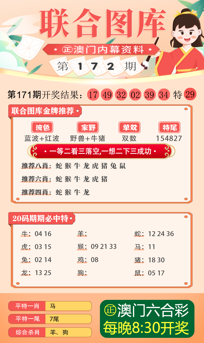 2024新澳今晚开奖资料,现状评估解析说明_4DM74.146