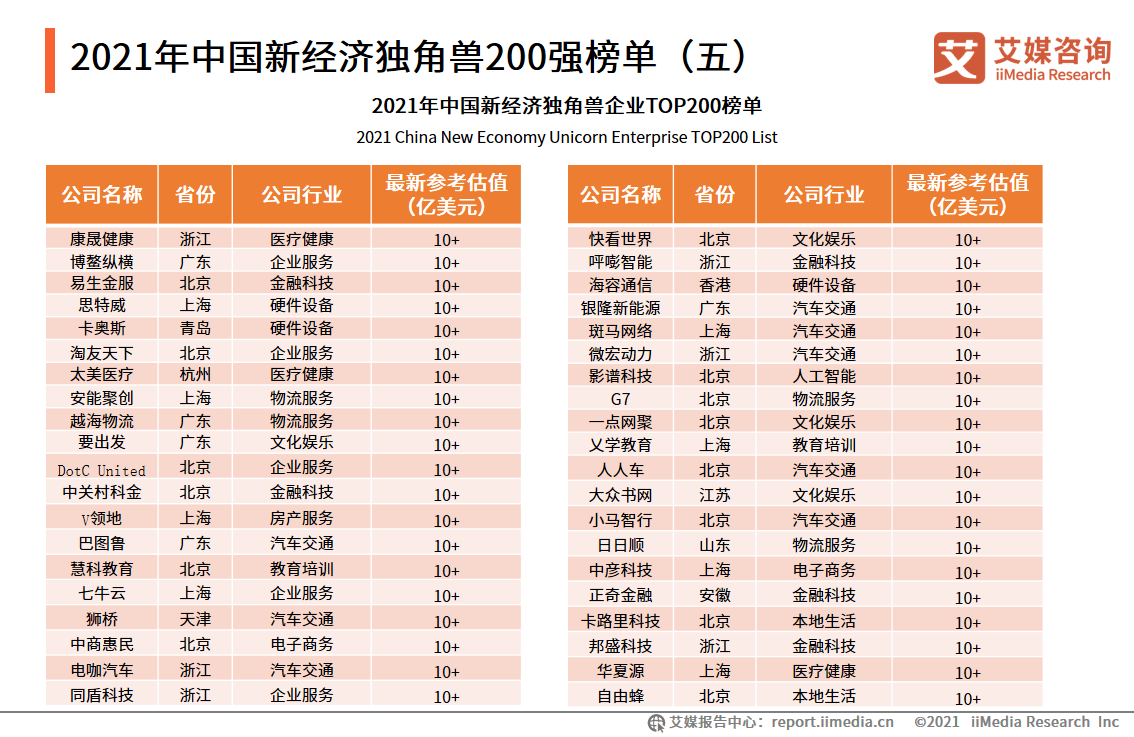 2024新澳最新开奖结果查询,统计研究解释定义_yShop81.958