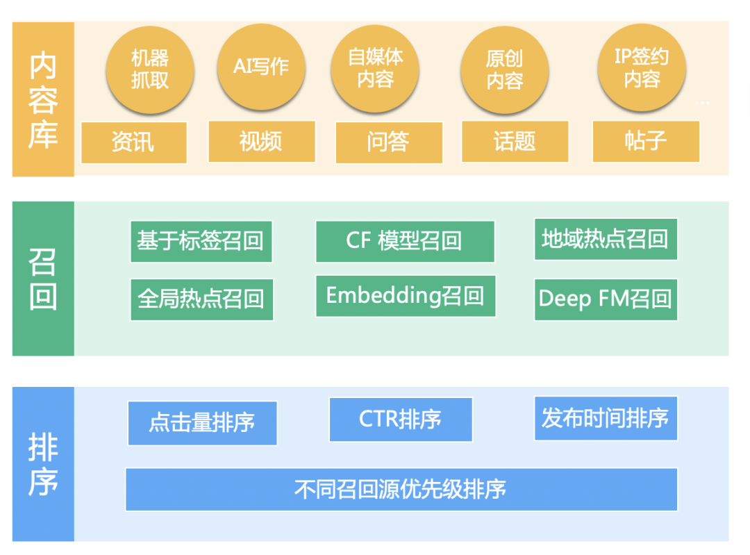 澳门广东八二站,战略方案优化_云端版76.552