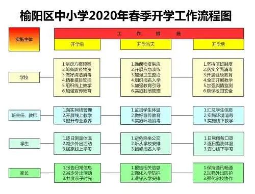 澳门玄机子14918,标准化流程评估_4K36.666