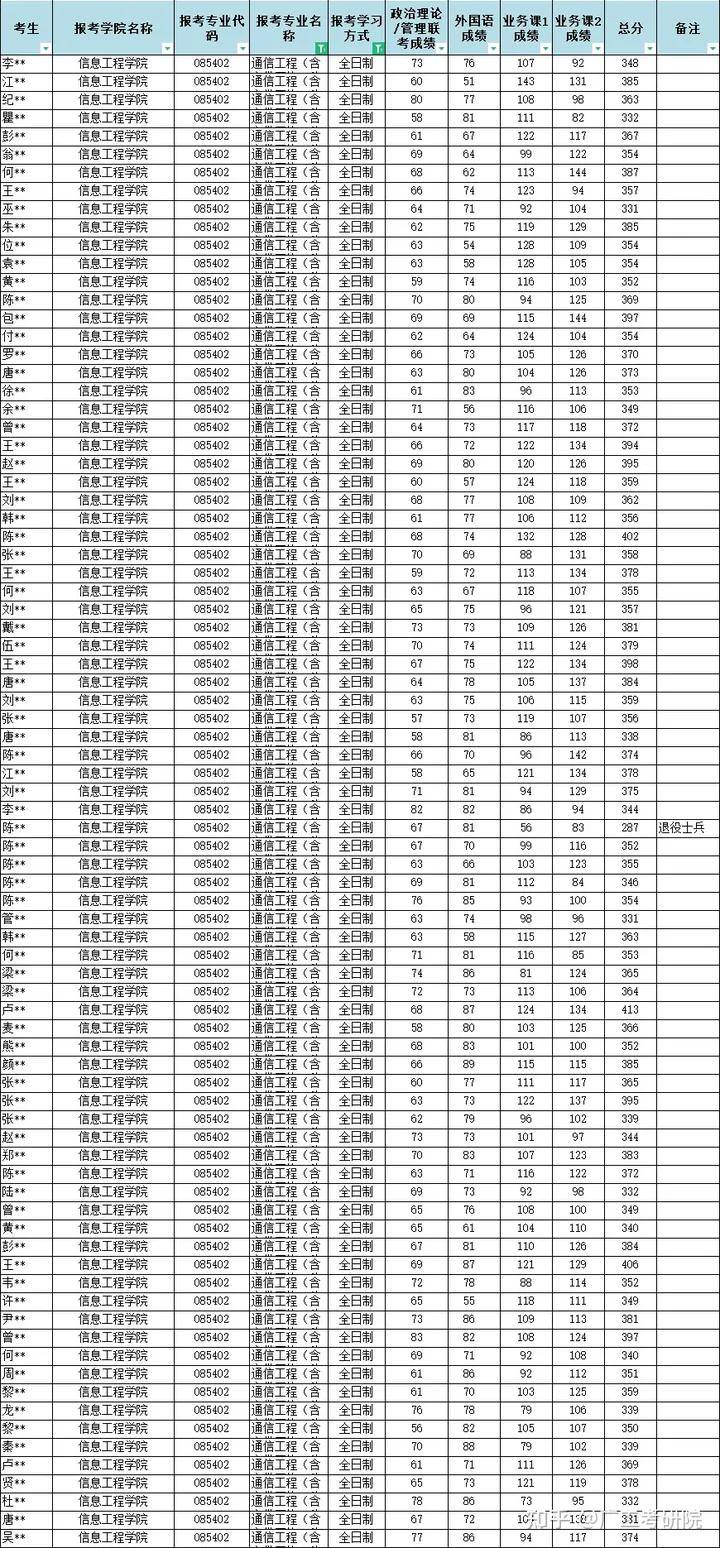 2024香港今期开奖号码,稳定策略分析_VIP84.837