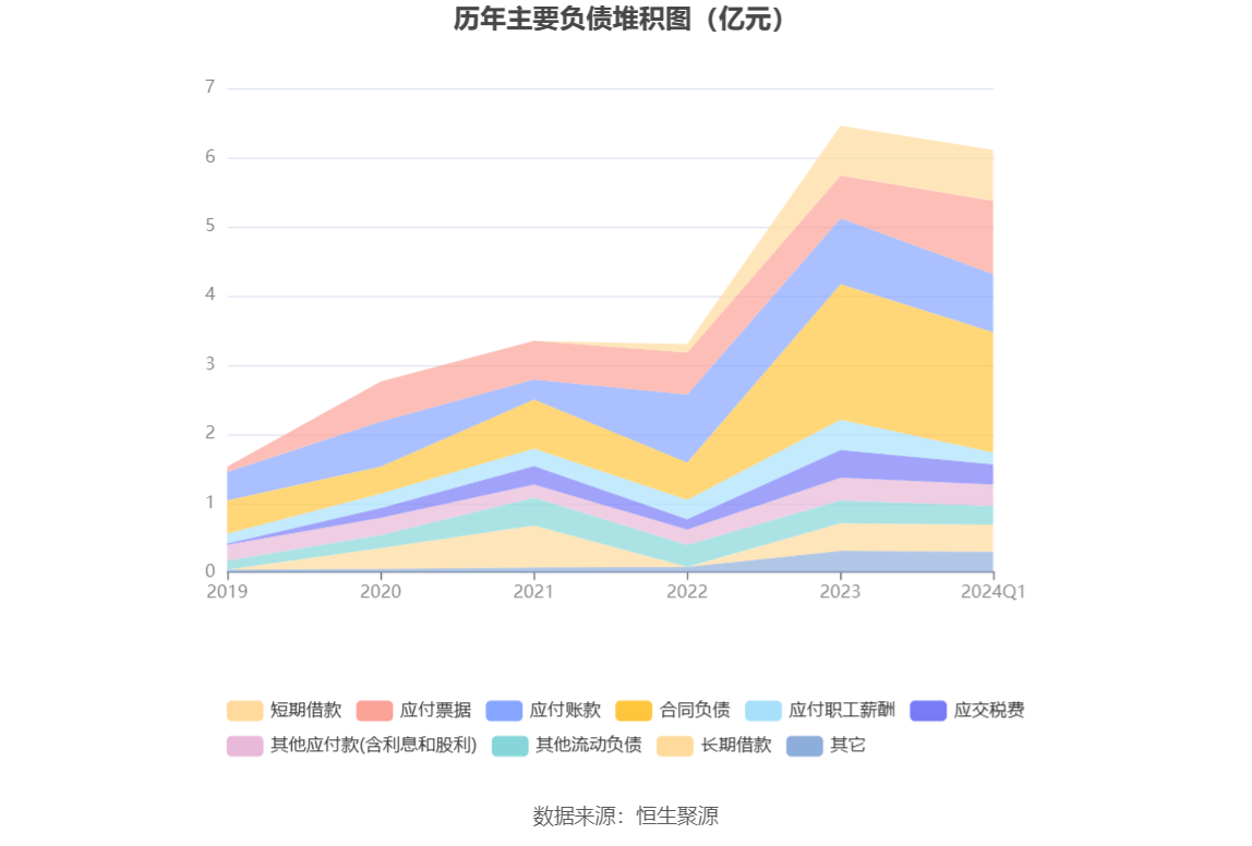 2024新澳三期必出一肖,精准实施分析_SHD19.848