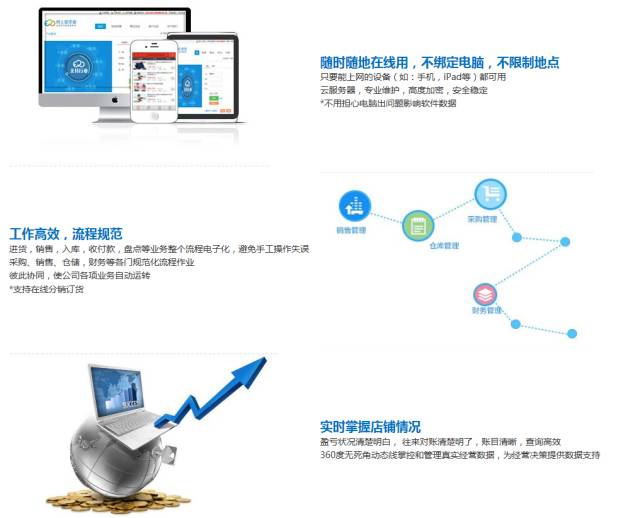 77777888精准管家婆免费,准确资料解释落实_户外版2.632