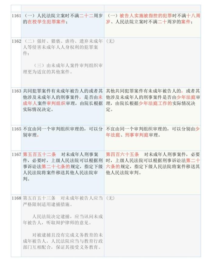 濠江论坛精准资料79456期,准确资料解释落实_WP19.056