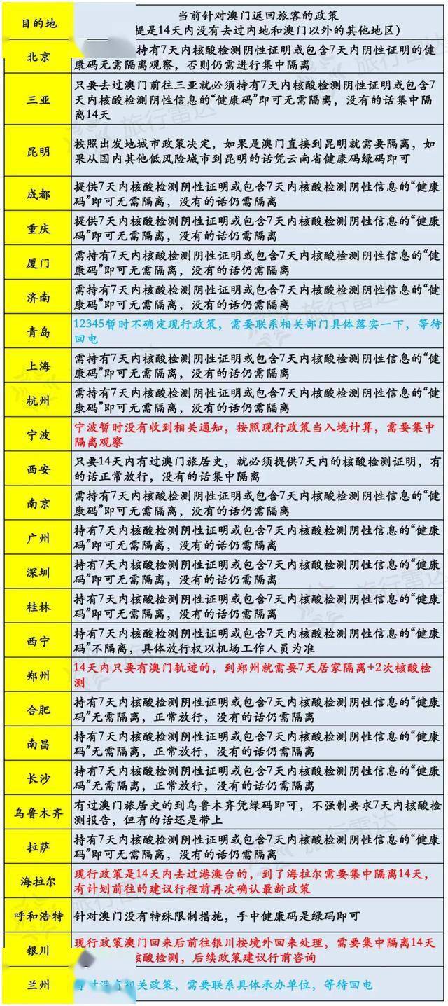 澳门六开奖结果今天开奖记录查询,时代资料解释落实_精简版105.220