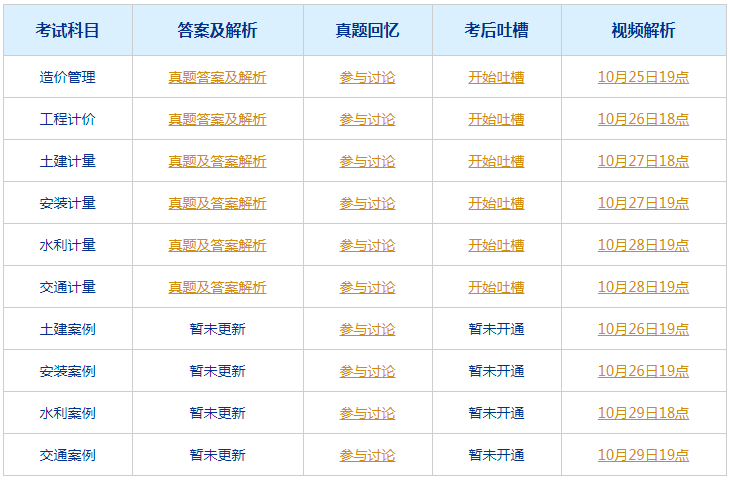 澳门今晚开奖结果+开奖,国产化作答解释落实_VR版72.713