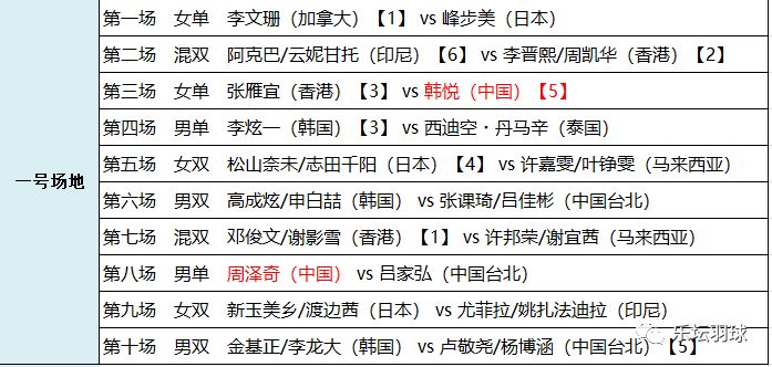 2024澳门特马今晚开奖一,快速设计响应方案_DX版49.519