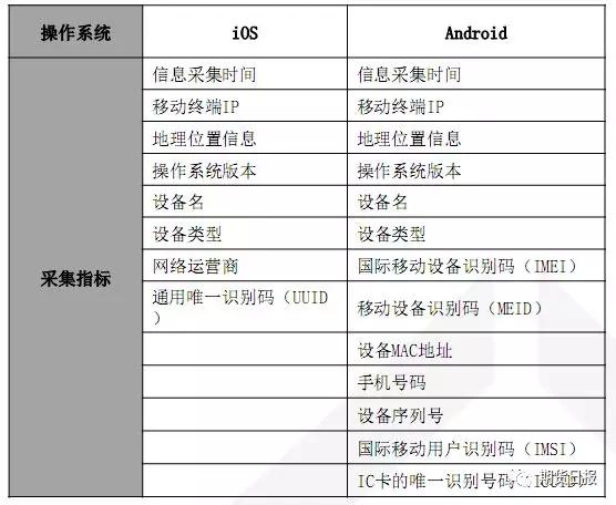 2024年新澳门今晚开奖结果,灵活性执行计划_Pixel168.336